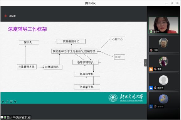 心理健康pg游戏官网登录入口宣布成为