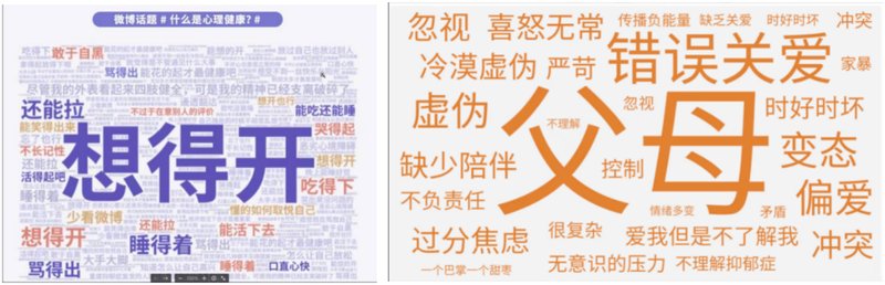 2022-11-25浏览次数
