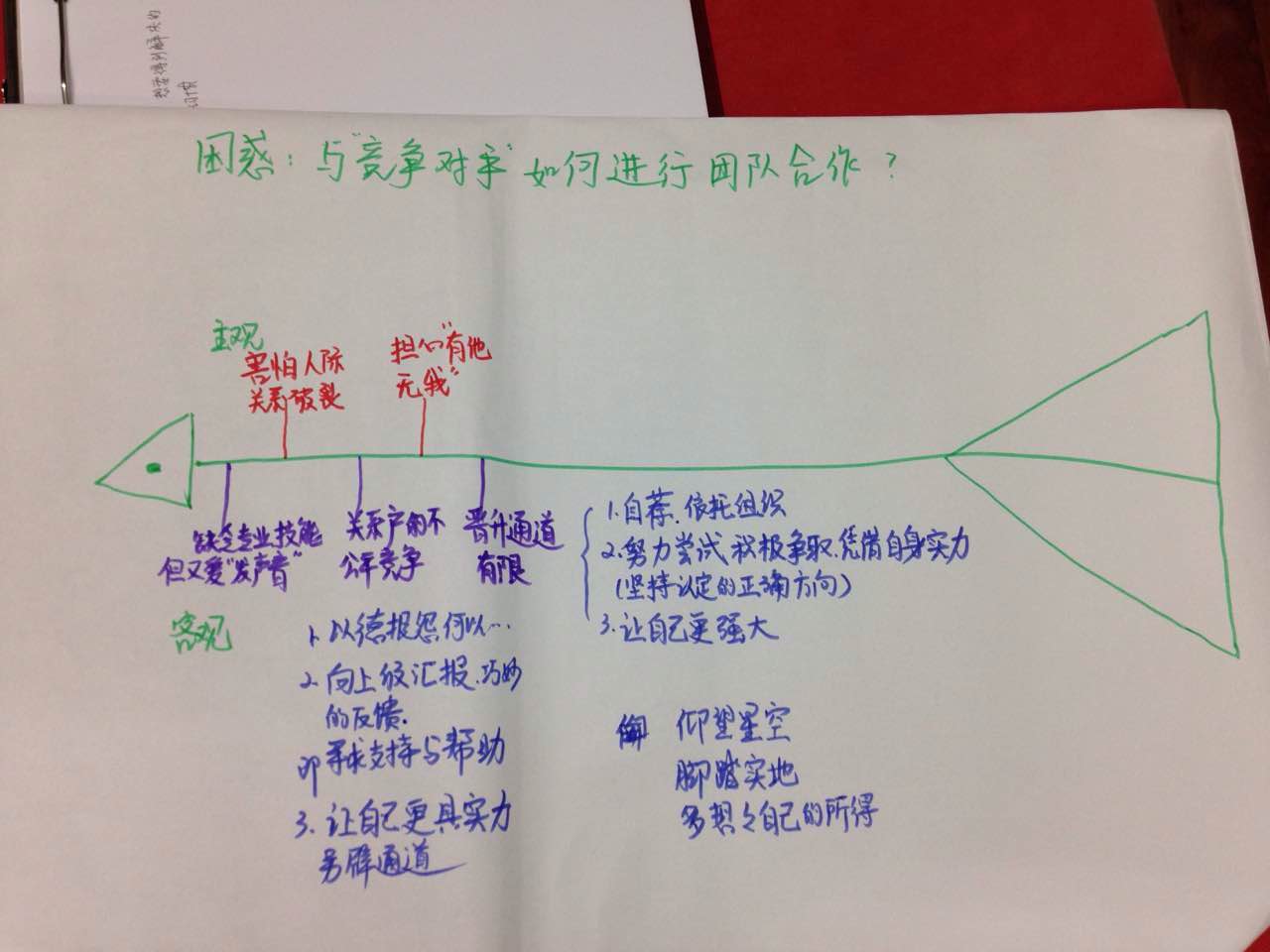 尽管天气阴沉