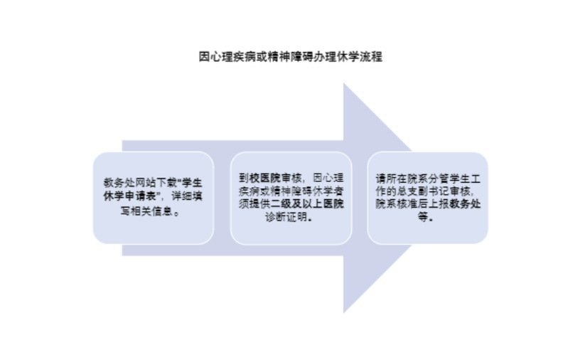 pg游戏官网登录入口正规渠道心理健康