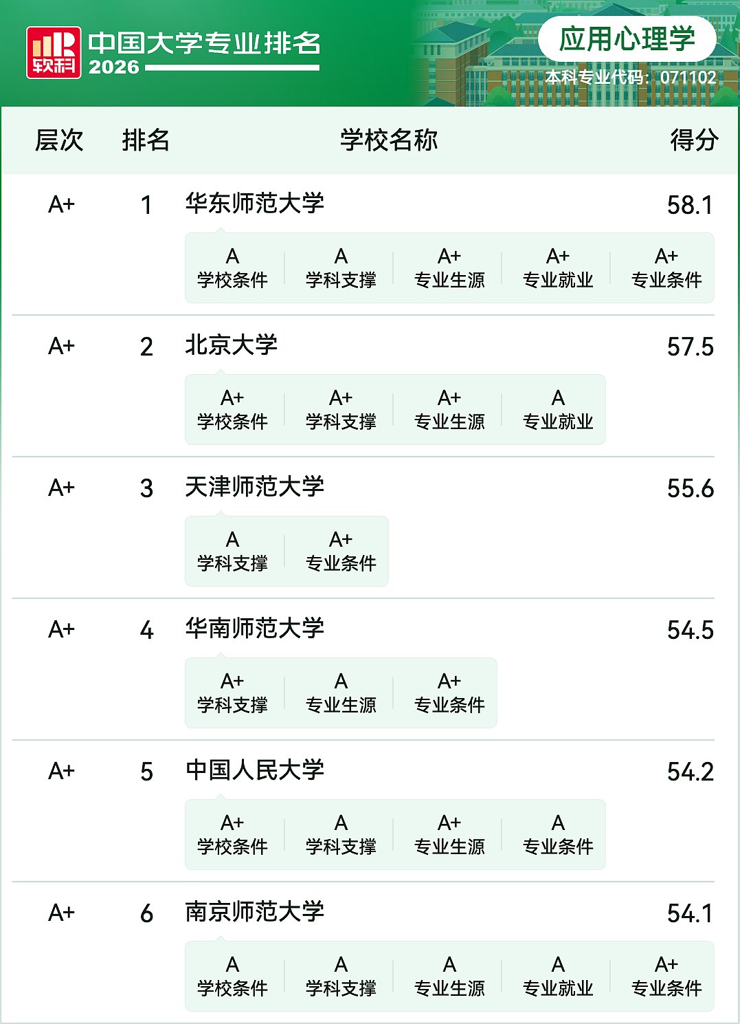 2026-06-18浏览次数