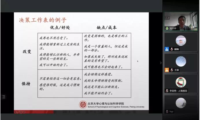上海对外经贸大学 顾秀萍