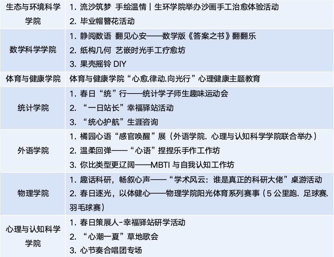 7.png 成长自我
