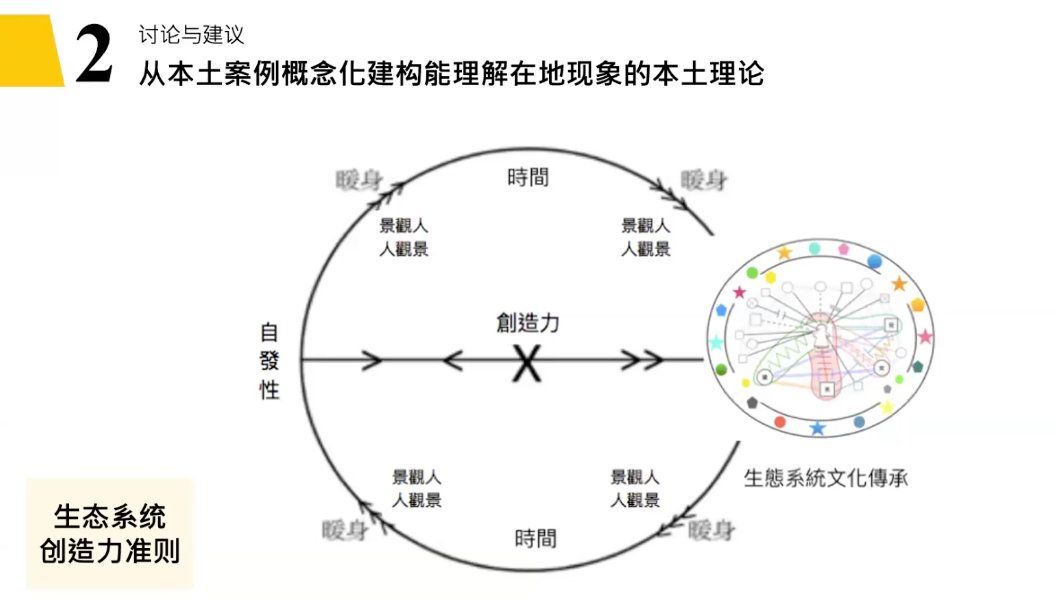 赖念华教授首先对前三天的培训内容进行