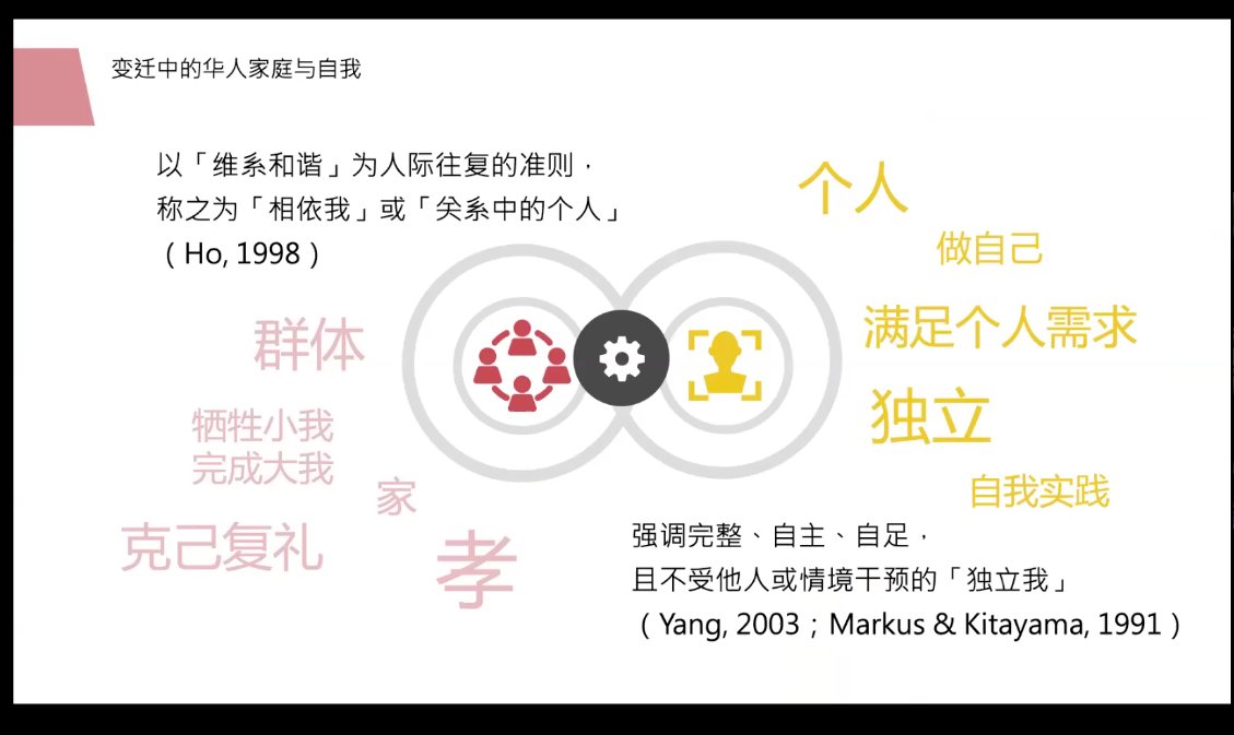 1053 同类内容