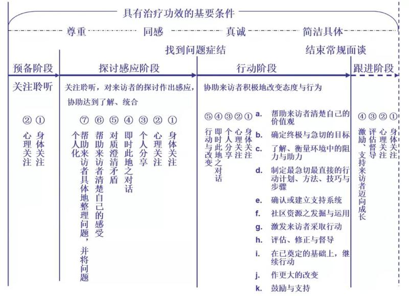 2021-04-20浏览次数
