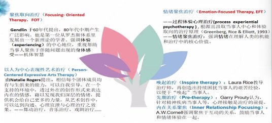 1340 同类内容