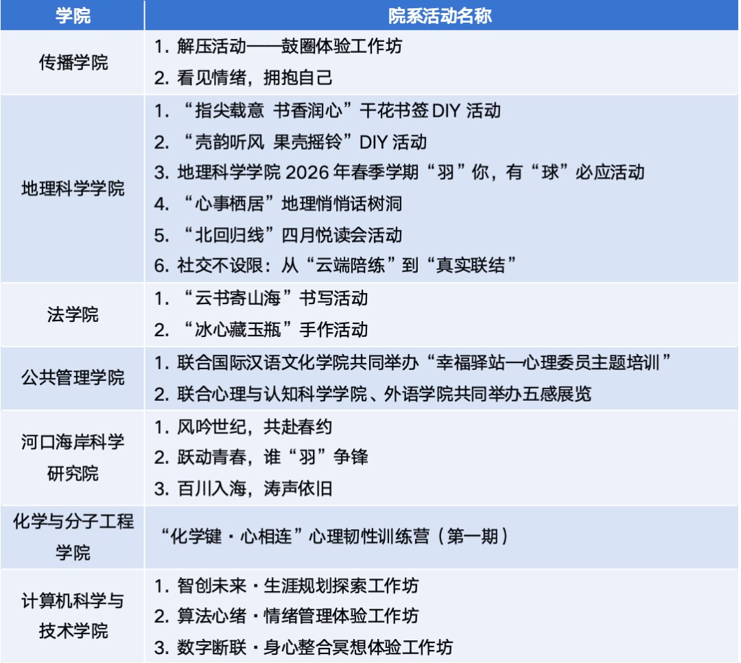 5.png 接纳自我
