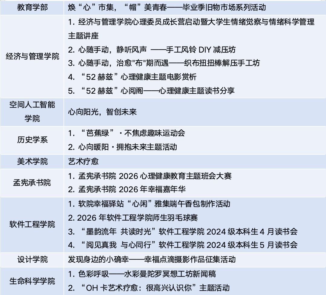 6.png 成长自我